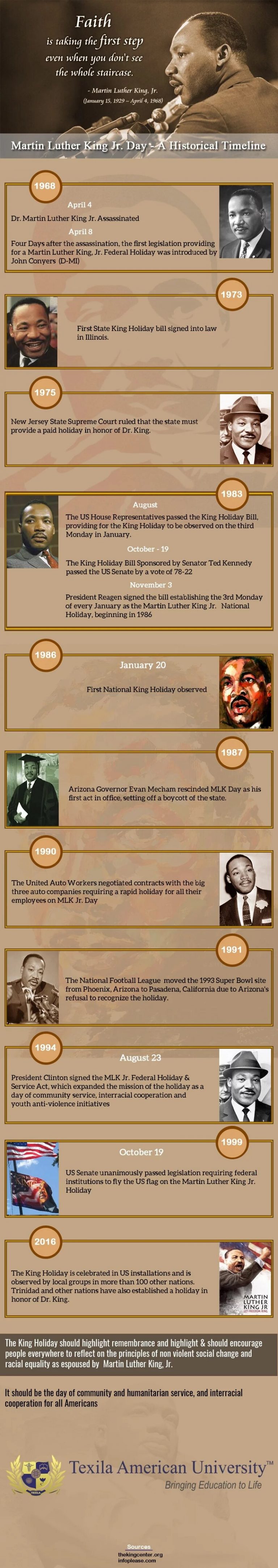 Martin Luther king Jr. Day