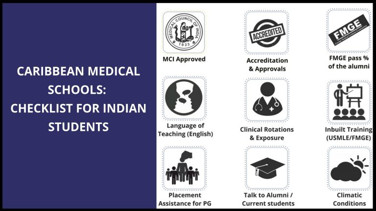 Caribbean-Medical-Schools-Checklist-for-Indian-Students