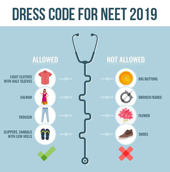 Dress-Code-for-NEET-Exam