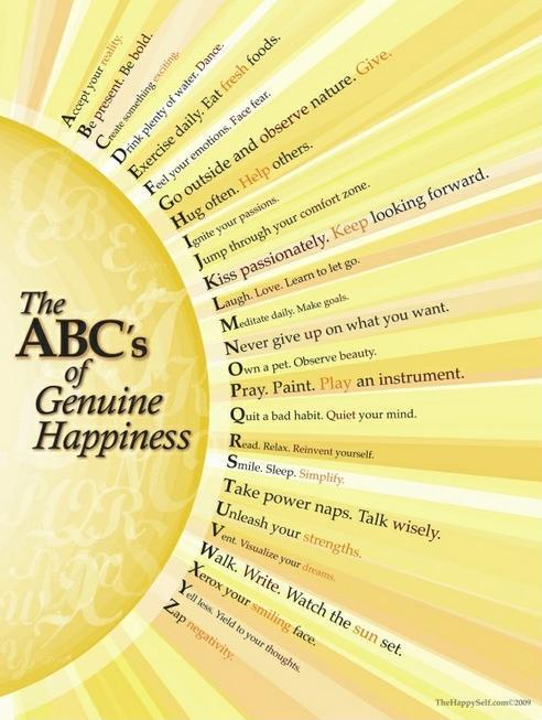 ABC-happiness