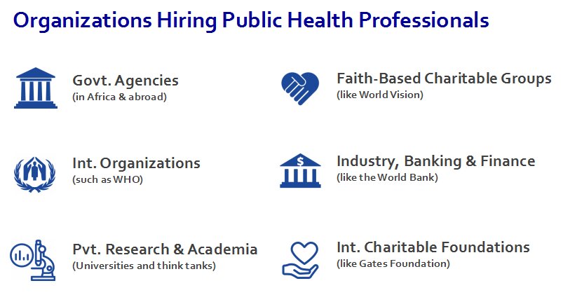 organization-hiring-public-health