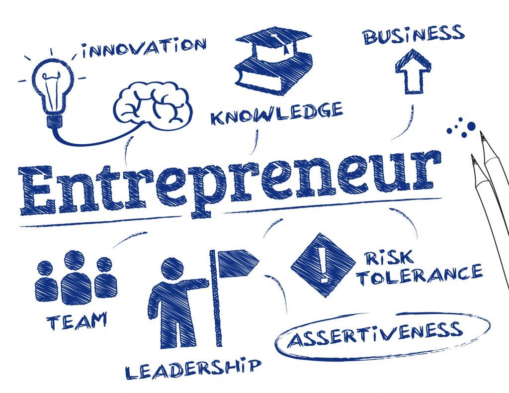 entrepreneur-culture